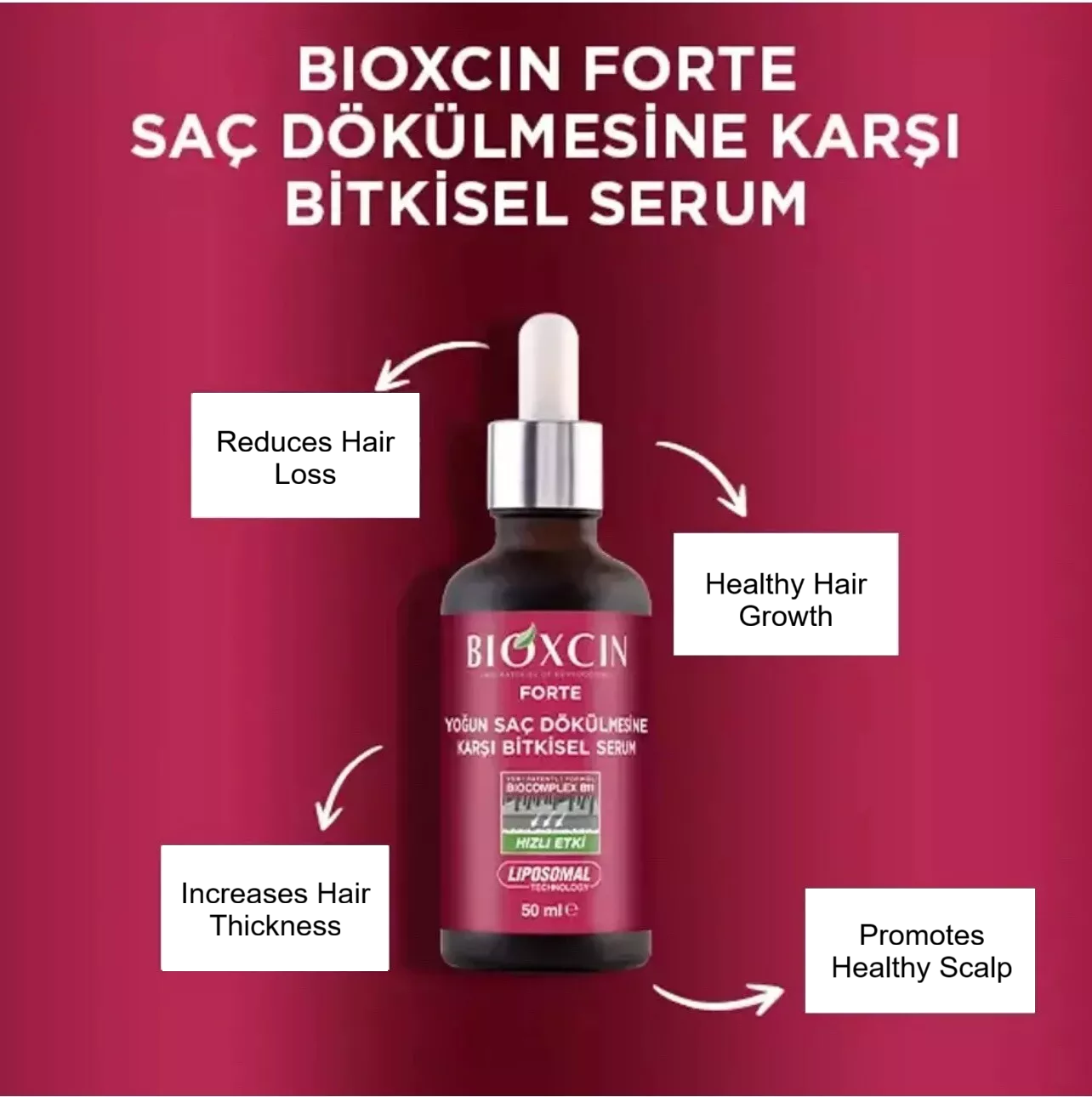 BIOXCIN FORTE hair serum bottle with text on a red background